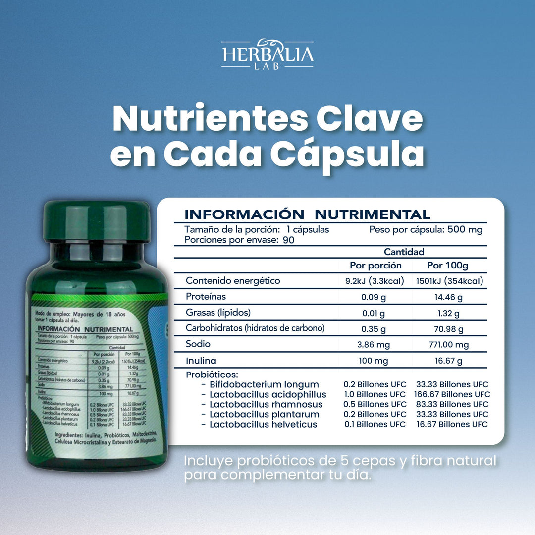 Herbalia Lab | Probióticos + Fibra Avanzado: Inulina de Agave & 5 Cepas - 2 Billones de UFC - 90 Cápsulas